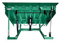 CM Dock Leveler