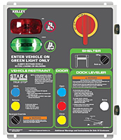 Kelley Master Control Panel