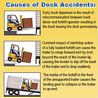 What to Do in Causes of Dock Accidents