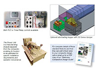 Heavy Duty Stationary Compactors (Features)