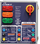 Serco-Dock-Levelers-Master-Control-Panel.JPG